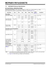 MCP6401T-H/OT datasheet.datasheet_page 6