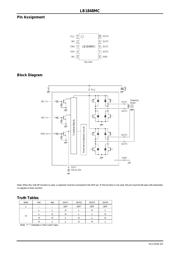 LB1848MC datasheet.datasheet_page 3