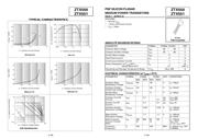 ZTX550 Datenblatt PDF