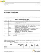 MPC8321CVRADDCA datasheet.datasheet_page 1