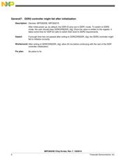 MPC8321CVRADDCA datasheet.datasheet_page 6