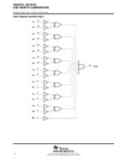 SN74F521NSR datasheet.datasheet_page 2