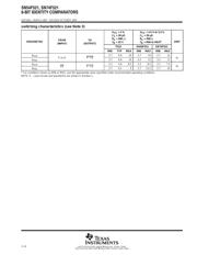 SN74F521NSR datasheet.datasheet_page 4