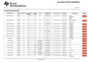 SN74F521NSR datasheet.datasheet_page 5