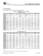 CY7C1148KV18-400BZXC datasheet.datasheet_page 4