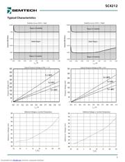 SC4212MLTRT datasheet.datasheet_page 5