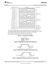 DS90CF363BMTX/NOPB datasheet.datasheet_page 5