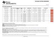 CD74ACT08EE4 datasheet.datasheet_page 5