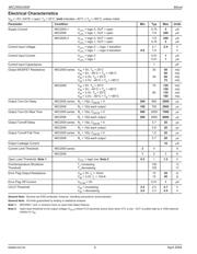 MIC2505-2 datasheet.datasheet_page 4