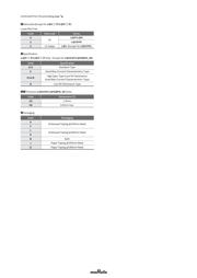 LQH2HPN6R8MDRL datasheet.datasheet_page 2