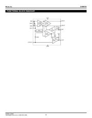 SY88973VMG datasheet.datasheet_page 2