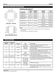 SY88973VEY datasheet.datasheet_page 3