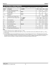 SY88973VEY datasheet.datasheet_page 5