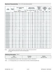 BZT52C3V6 datasheet.datasheet_page 2