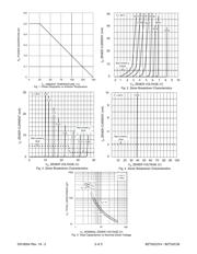 BZT52C3V6 datasheet.datasheet_page 3