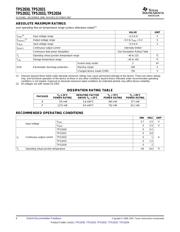 TPS2034PE4 数据规格书 4