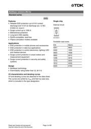 B72520T250K72 datasheet.datasheet_page 3