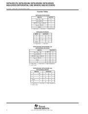 SN75LVDS051D datasheet.datasheet_page 2