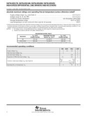 SN75LVDS051D datasheet.datasheet_page 4