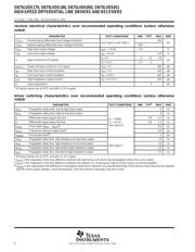 SN75LVDS051D datasheet.datasheet_page 6