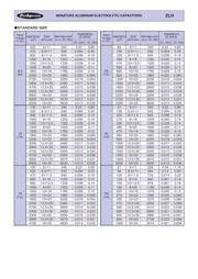 35ZLH470M10X16 datasheet.datasheet_page 2