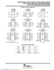 TLV2454AIPW datasheet.datasheet_page 3