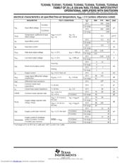 TLV2454AIPW datasheet.datasheet_page 5
