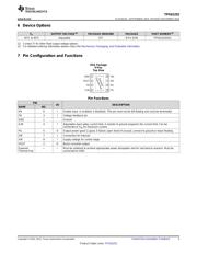 TPS61252DGST datasheet.datasheet_page 3