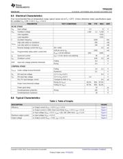 TPS61252DGST datasheet.datasheet_page 5