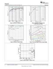 TPS61252DGST datasheet.datasheet_page 6