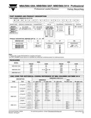 MBA02040C9090FC1 datasheet.datasheet_page 2