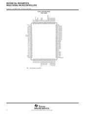 MSP430P337AIPJM datasheet.datasheet_page 2