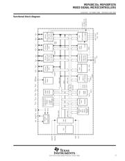 MSP430P337AIPJM datasheet.datasheet_page 3