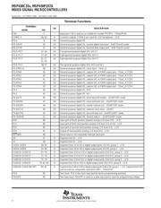 MSP430P337A datasheet.datasheet_page 4