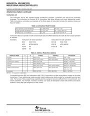 MSP430P337AIPJM datasheet.datasheet_page 6