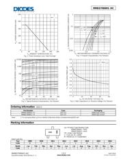 MMBD7000HS-7-F datasheet.datasheet_page 2