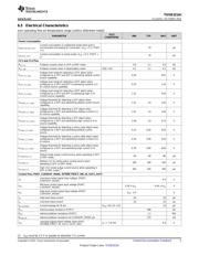 TUSB321AIRWBR datasheet.datasheet_page 5