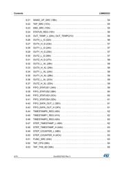 LSM6DS33TR datasheet.datasheet_page 4