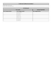 L79L05ACZ datasheet.datasheet_page 2