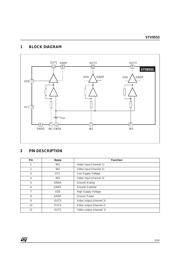 TDA9210 datasheet.datasheet_page 3