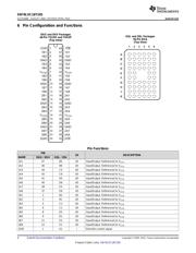 74LVC16T245DGGRG4 datasheet.datasheet_page 4