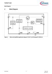 TLF42772LDXUMA1 datasheet.datasheet_page 3