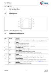 TLF4277-2LD datasheet.datasheet_page 4