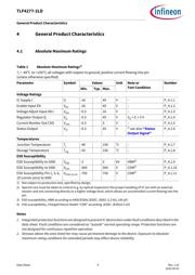 TLF42772LDXUMA1 datasheet.datasheet_page 6