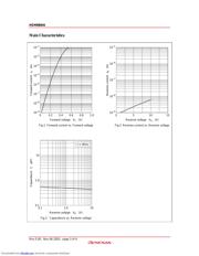 HSM88WA datasheet.datasheet_page 3