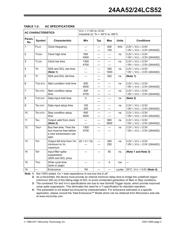 24LCS52-I/ST datasheet.datasheet_page 3