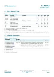 CLEV663B,699 datasheet.datasheet_page 3