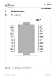 TLE8201R datasheet.datasheet_page 4