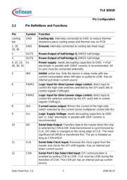 TLE8201R datasheet.datasheet_page 5