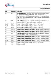 TLE8201R datasheet.datasheet_page 6